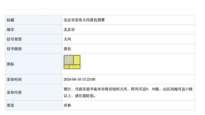 罗体：卢卡库加盟罗马80天出场18次进13球，在国家队终获轮休